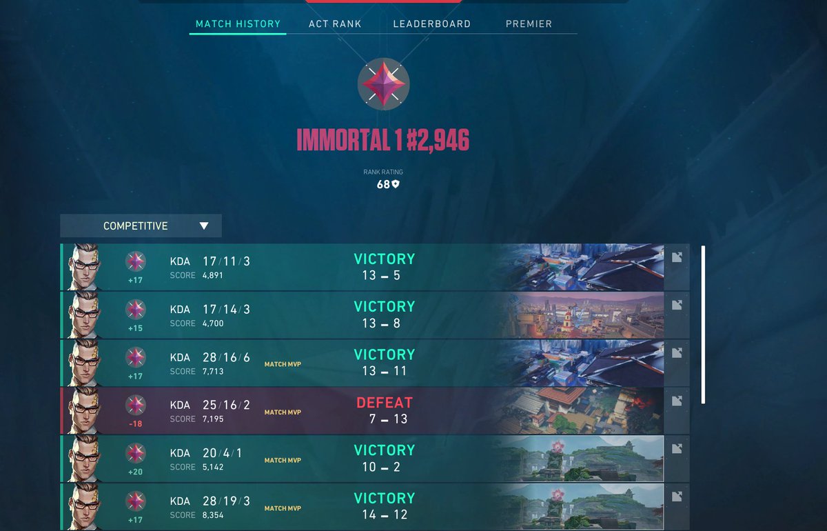 been grinding off stream till my setup arrives since I've recently come to America and my mmr is officially cooked. Been solo q the whole time but looking for more high elo duos to get better lobbies🫡