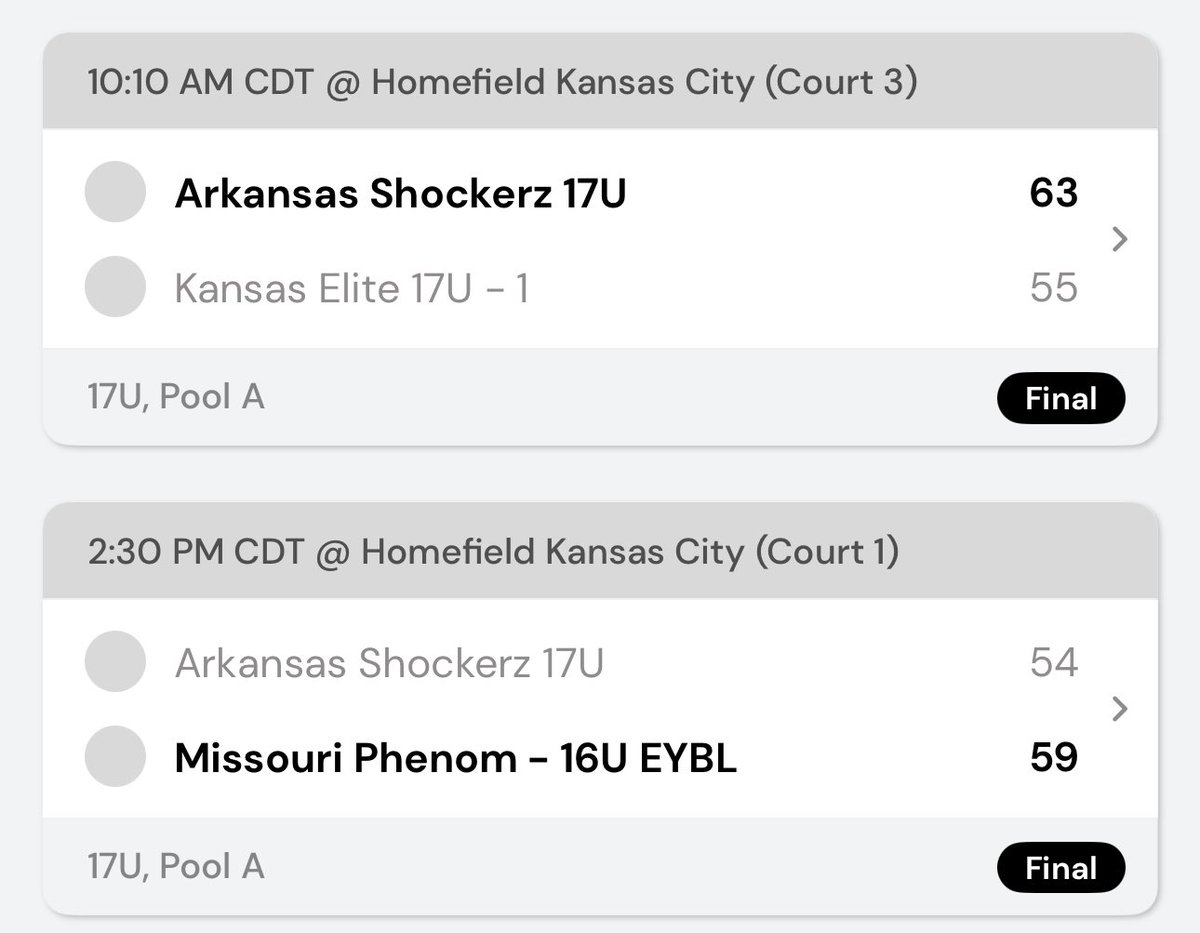 Brooklyn Burnham (@brooklyn64749) on Twitter photo Good weekend at Kansas City Clash! Ended up going 3-1.
<a href="/PGHArkansas/">Prep Girls Hoops Arkansas</a> <a href="/ARPrepSports/">Arkansas Prep Sports</a> Good weekend at Kansas City Clash! Ended up going 3-1.
<a href="/PGHArkansas/">Prep Girls Hoops Arkansas</a> <a href="/ARPrepSports/">Arkansas Prep Sports</a>