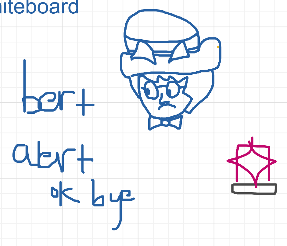 ExactHazel's tweet photo. someone in Cyberwindow Server opened a whiteboard so i decided to do a couple random drawings :) https://t.co/8FnyHA8ldo