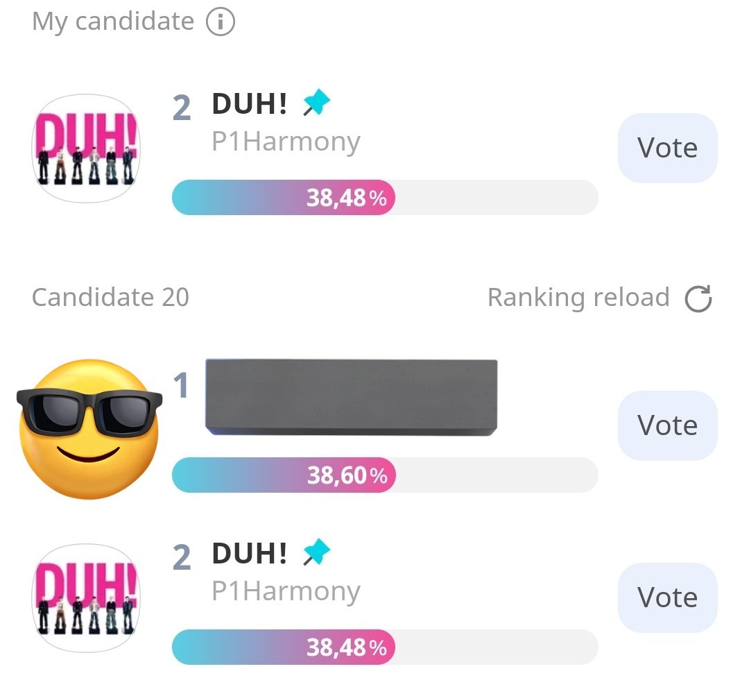 Il reste 8h on doit revenir dans le top 1 😩
