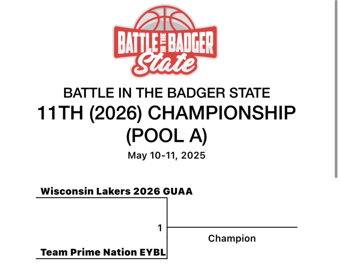 Wisconsin Lakers tweet media