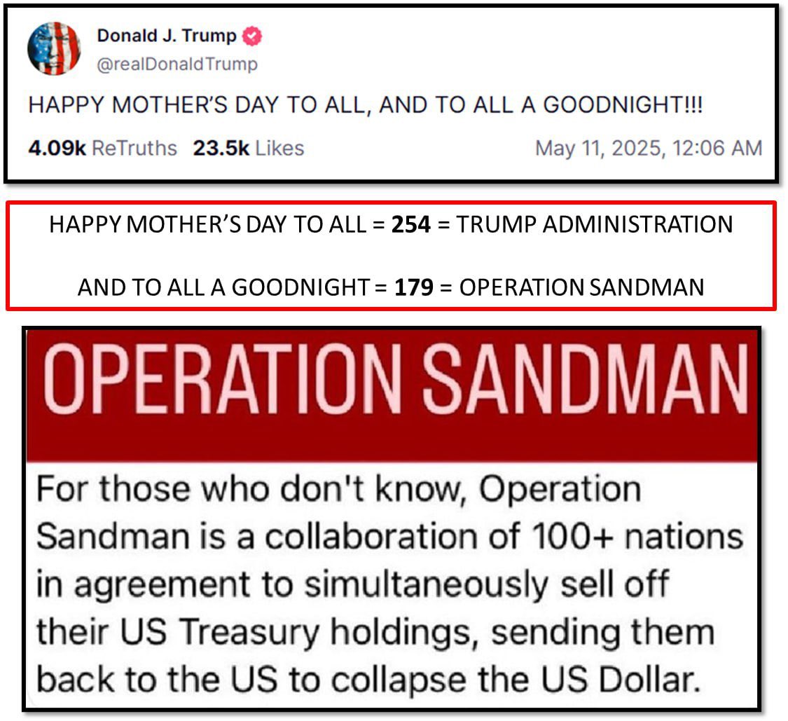 OPERATION SANDMAN - PREVIOUS POST