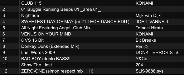 #fullgauge19 かけた曲
5.1.1.間違い（の茶番）に始まり
ZERO-ONEでTAGさんにパスしたらTHE SAFARIでキレイに打ち返されて流石過ぎた

↓THE SAFARI
nicovideo.jp/watch/sm2464842