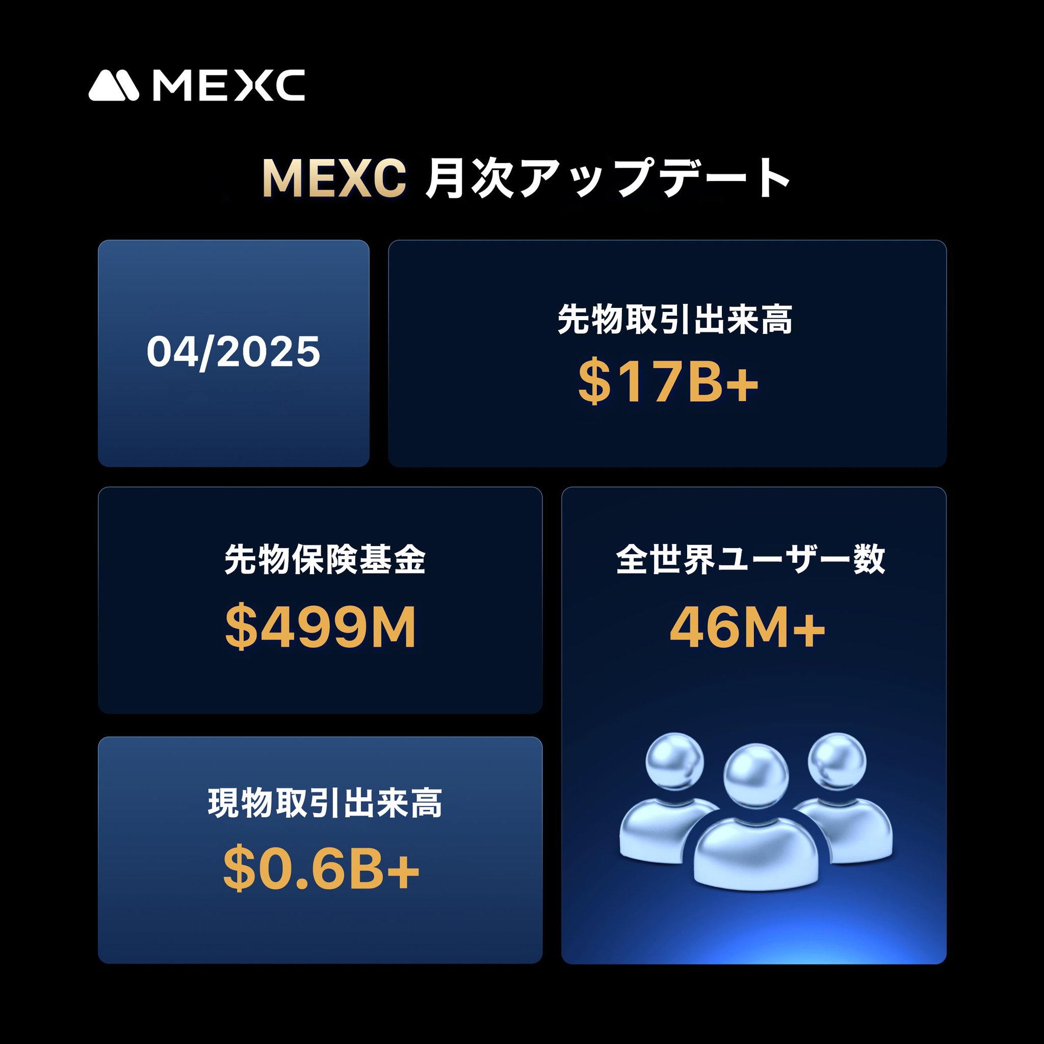 MEXC Japan（エムイーエックスシー） on X: 
