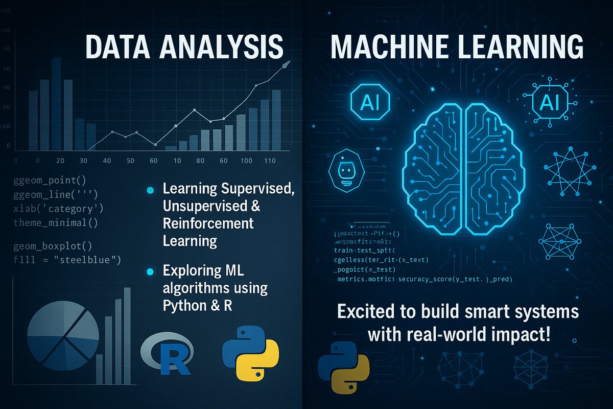 Sheikh_Mursu's tweet photo. Wrapped up exploring all major plots in Data Analysis—bar, line, scatter, heatmaps &amp; more! 📊
Now shifting gears to dive deep into Machine Learning algorithms! 🔍🤖
#DataAnalysis #Visualization #MachineLearning #AIJourney #Python #R https://t.co/XyqHkFWcJl