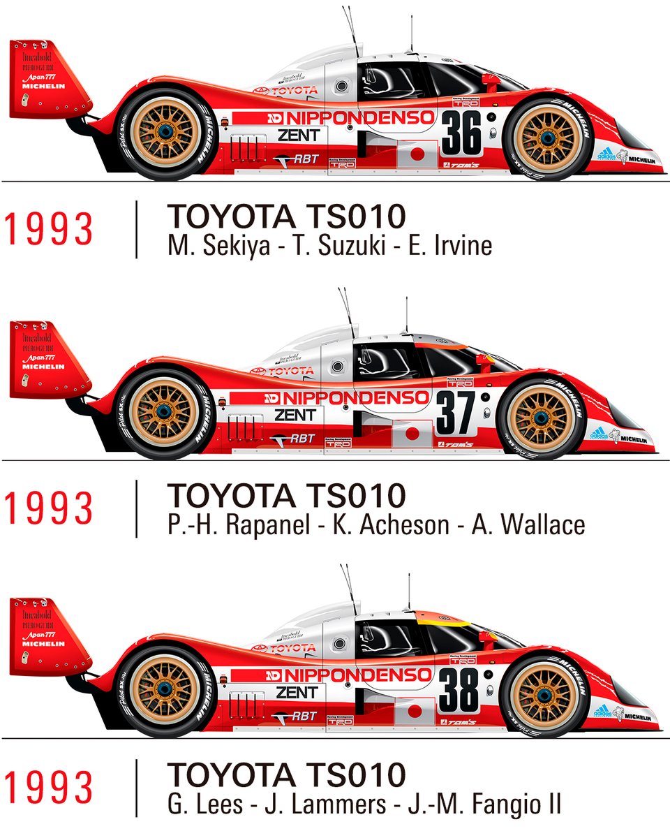 TOYOTA GAZOO Racing on X: 