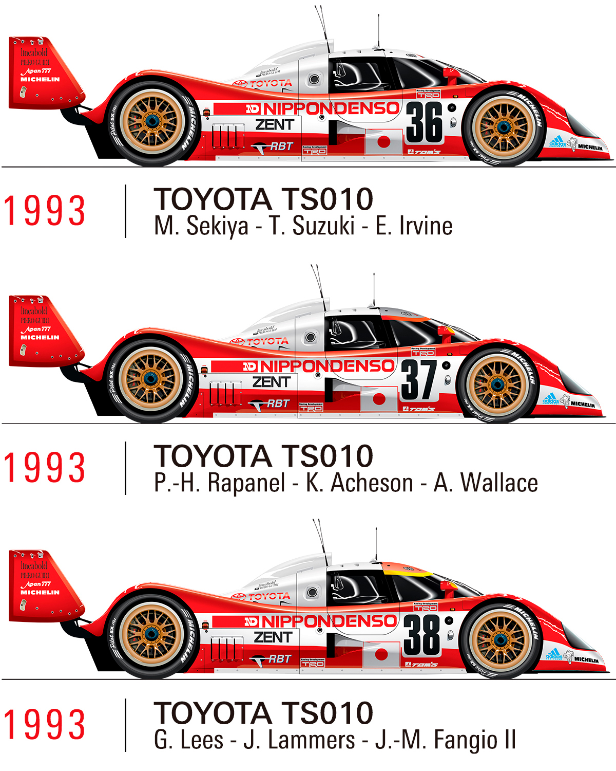 ルマン24 TOYOTA GAZOO Racing on X: 