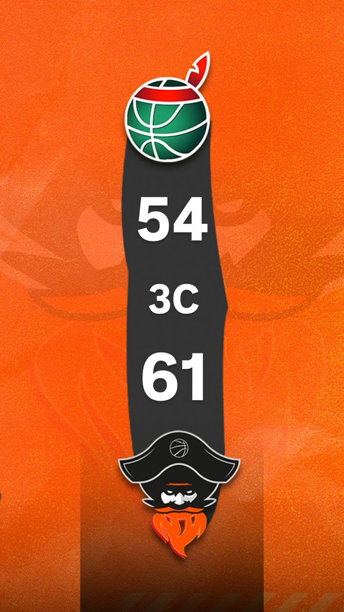 3er CUARTO 🏴‍☠️🏀🔥

#Guaiqueríes 54 #Piratas 61

#Piratasdelaguaira #Pirataslaguaira #Orgullolitoral #Spb2025