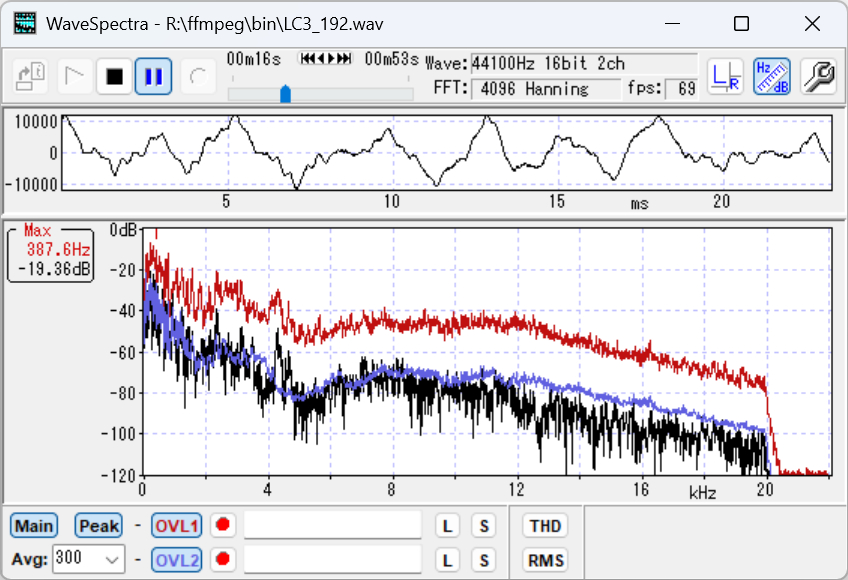 avwatch's tweet image. 次世代Bluetooth「LE Audio」の音質ってどうなのよ。LC3を波形で比べた【藤本健のDigital Audio Laborato… av.watch.impress.co.jp/docs/series/da… #LEAudio #Bluetooth