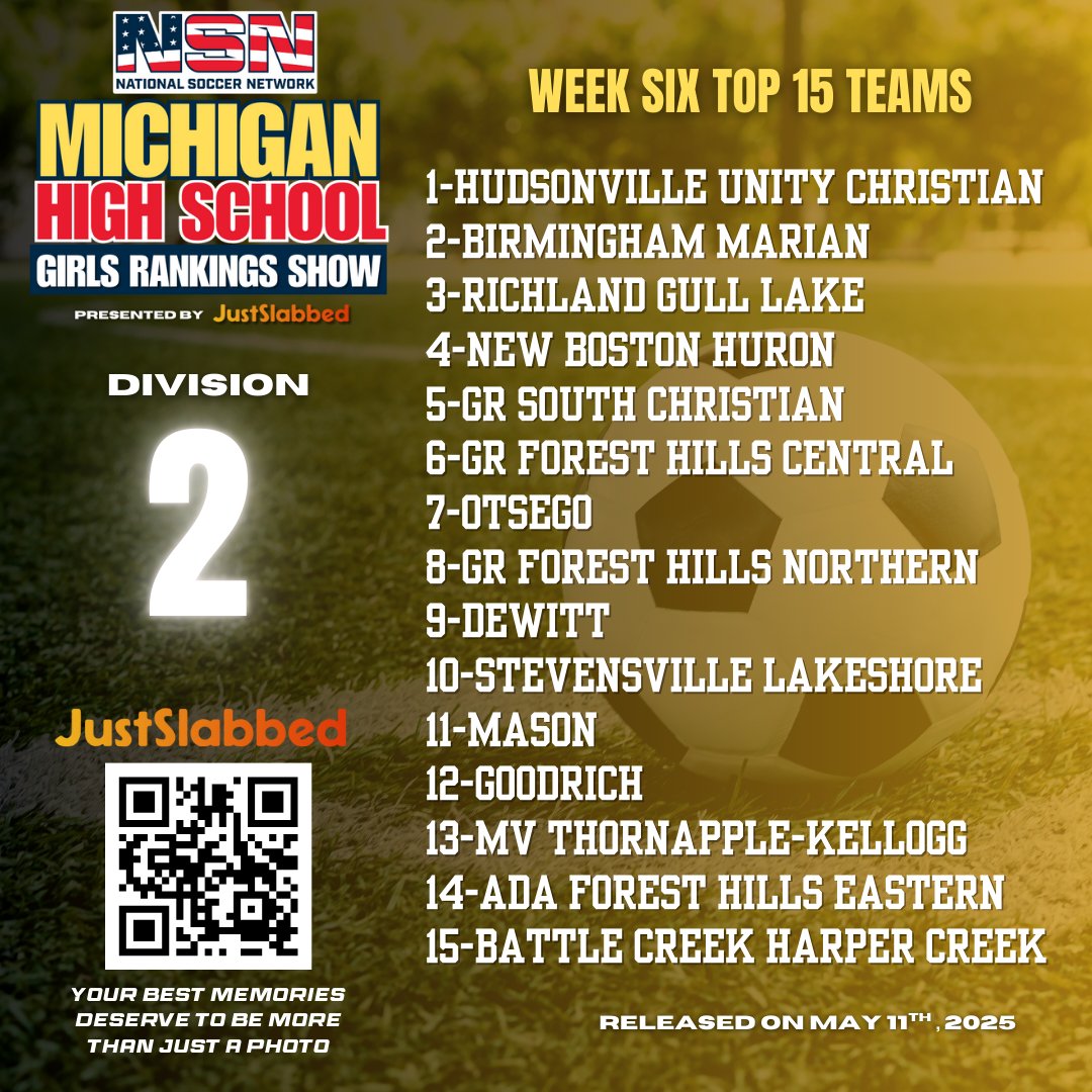 Michigan Soccer Network tweet media