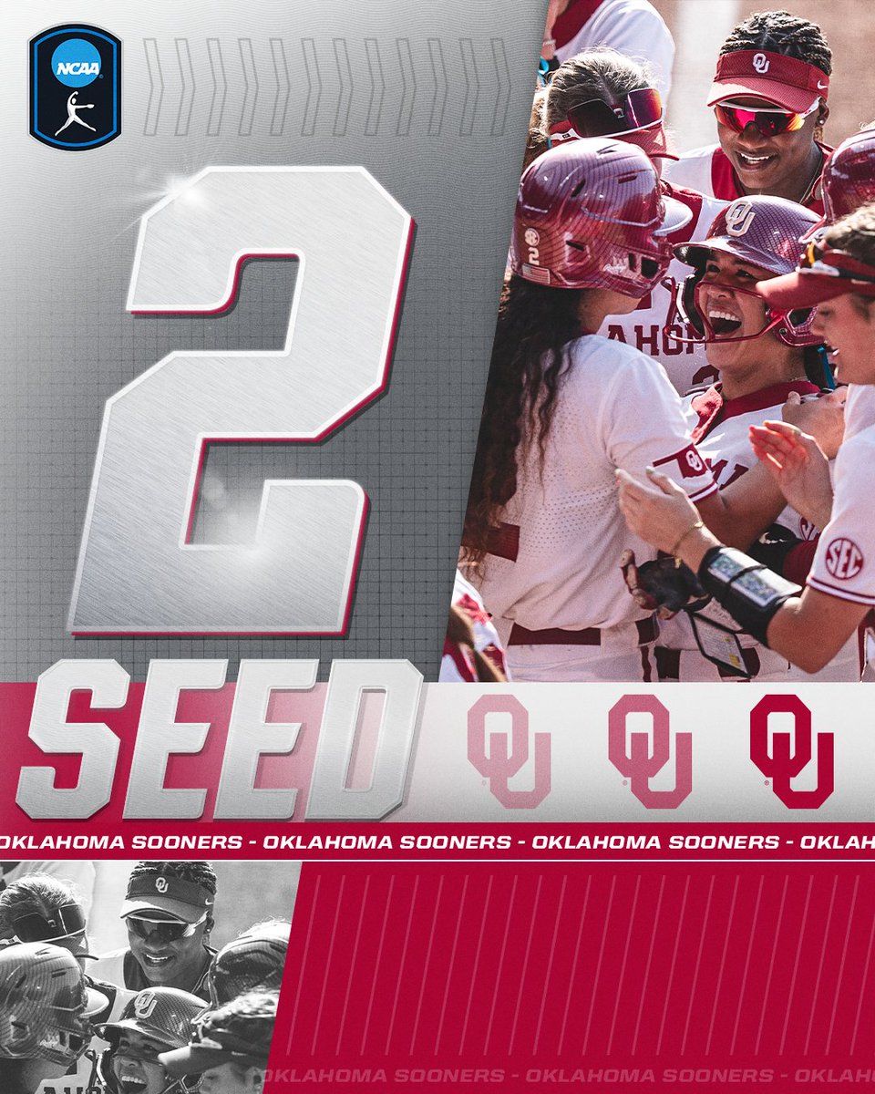 NCAA Softball tweet media