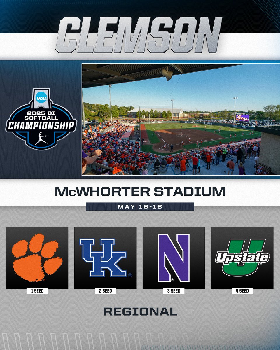 Clemson Regional
📅 May 16-18

(11) <a href="/clemsonsoftball/">Clemson Softball 🥎</a>
<a href="/UKsoftball/">Kentucky Softball</a>
<a href="/NUSBcats/">Northwestern Softball</a>
<a href="/UpstateSoftball/">USC Upstate Softball</a>

#RoadToWCWS