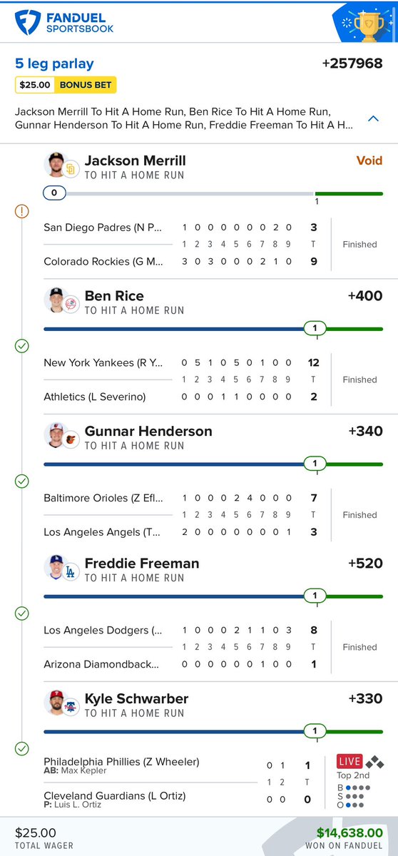 MCbets__'s tweet image. $25 ➡️ $14,000 ✅✅✅✅
Rice
Gunnar
Freeman
Schwarber
Love you all ❤️
Whop.com/mcsports
