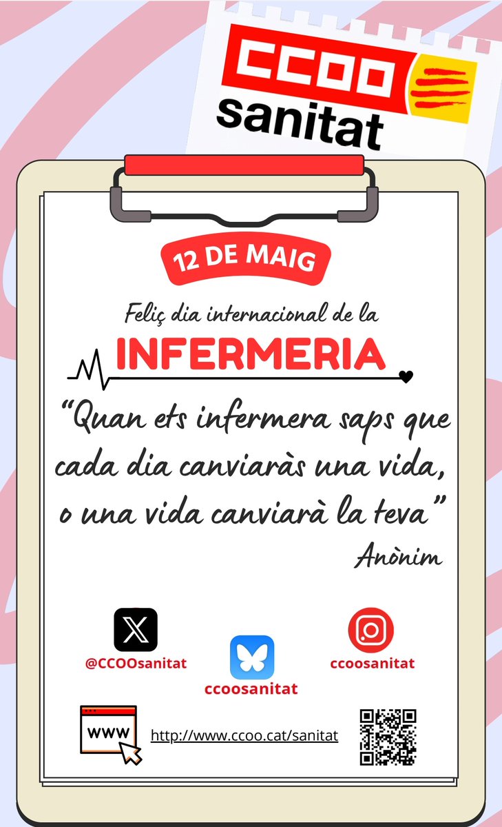 Avui 12 de maig: 
Feliç Dia Internacional de la Infermeria!
#12maig
#DiaInternacionalDeLaInfermeria
