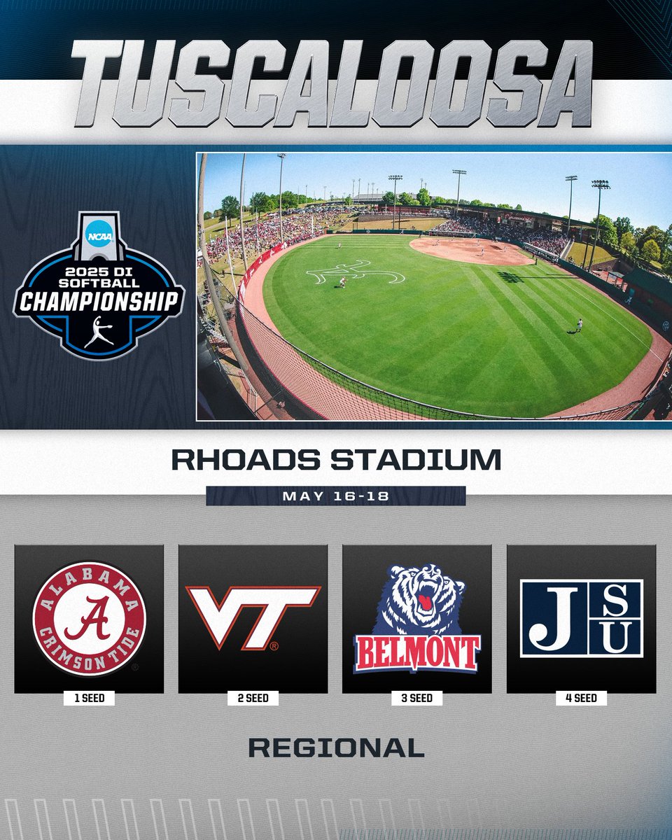 NCAA Softball (@ncaasoftball) on Twitter photo Tuscaloosa Regional
๐
May 16-18
(15) <a href="/AlabamaSB/">Alabama Softball</a>
<a href="/HokiesSoftball/">Virginia Tech Softball</a>
<a href="/BelmontSoftball/">Belmont Softball</a>
<a href="/GoJSUTigers/">Jackson State Athletics</a>
#RoadToWCWS Tuscaloosa Regional
๐
May 16-18
(15) <a href="/AlabamaSB/">Alabama Softball</a>
<a href="/HokiesSoftball/">Virginia Tech Softball</a>
<a href="/BelmontSoftball/">Belmont Softball</a>
<a href="/GoJSUTigers/">Jackson State Athletics</a>
#RoadToWCWS