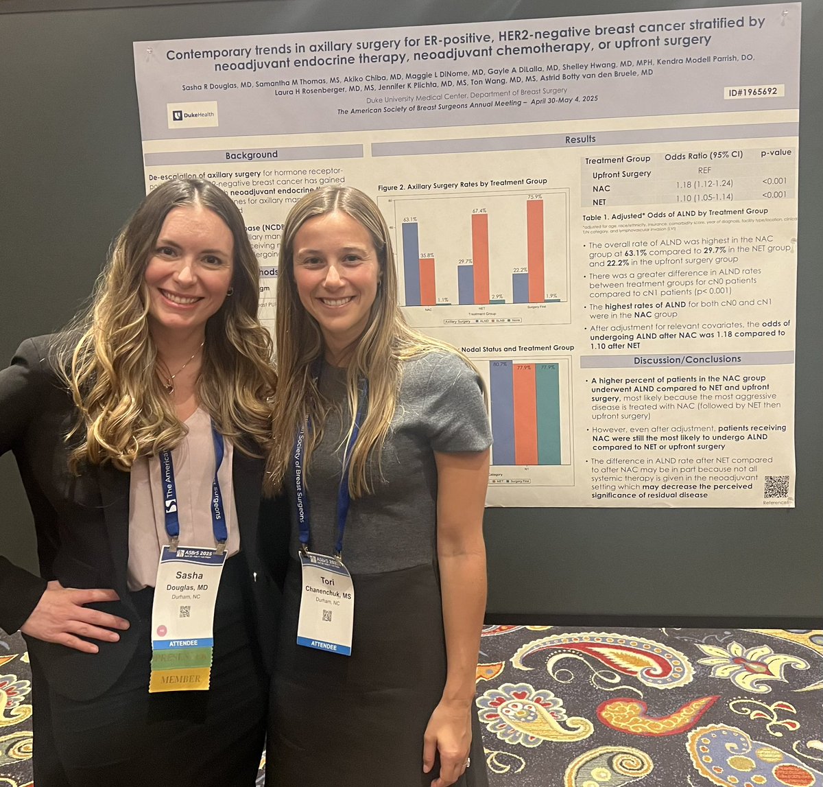 Akiko Chiba, MD, FACS (@chibaakiko) on Twitter photo Congratulations <a href="/sashaRdouglas/">Sasha Douglas</a> 👏🏼👏🏼👏🏼 Excellent work 🤩🤩🤩 <a href="/DukeSurgOnc/">Duke Surgical Oncology</a> #ASBrS2025 <a href="/ASBrS/">ASBrS</a> Congratulations <a href="/sashaRdouglas/">Sasha Douglas</a> 👏🏼👏🏼👏🏼 Excellent work 🤩🤩🤩 <a href="/DukeSurgOnc/">Duke Surgical Oncology</a> #ASBrS2025 <a href="/ASBrS/">ASBrS</a>