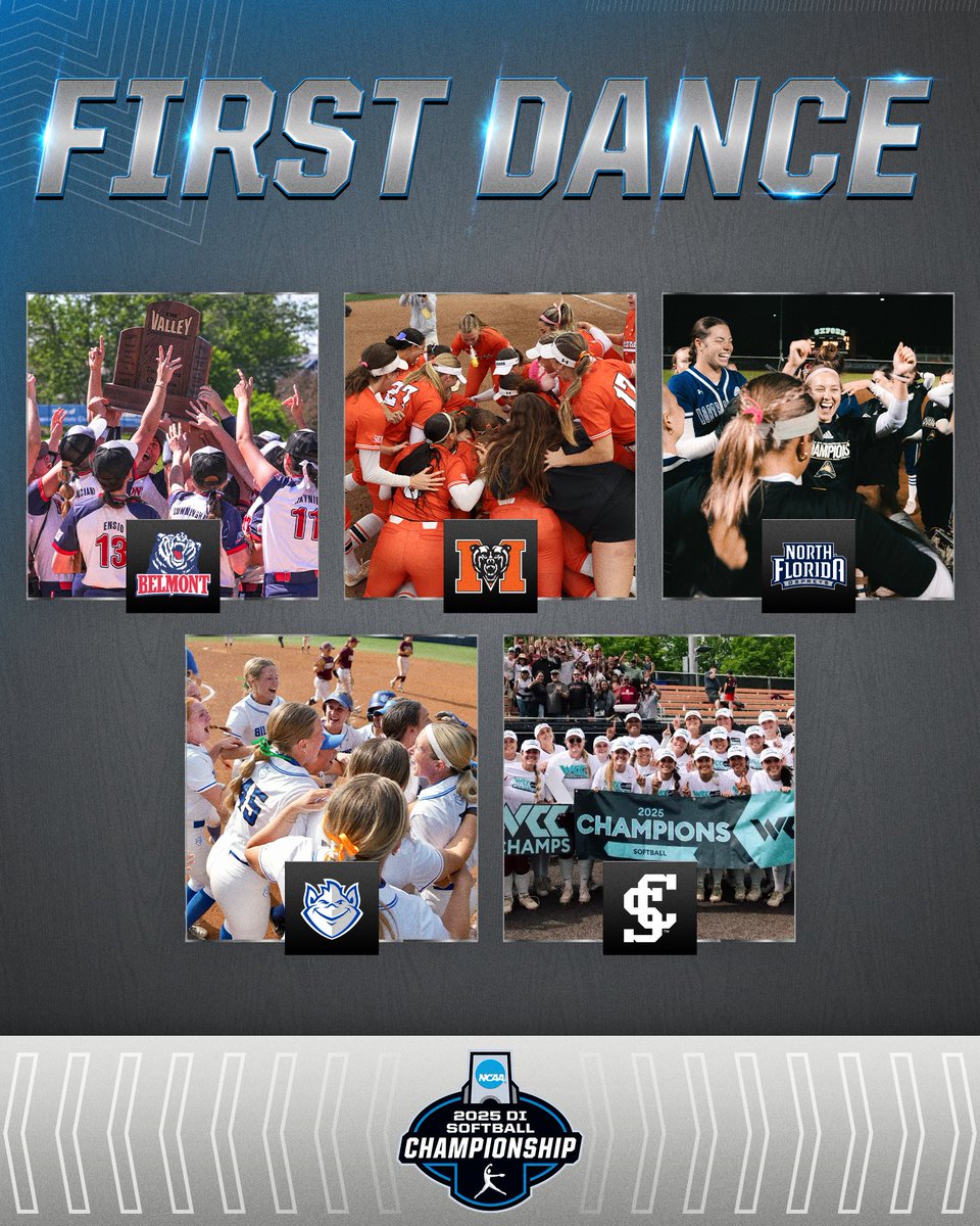NCAA Softball (@ncaasoftball) on Twitter photo Welcome to the Dance 💃
A big welcome to <a href="/BelmontSoftball/">Belmont Softball</a>, <a href="/MercerUSoftball/">Mercer Softball</a>, <a href="/OspreySB/">UNF Softball</a>, <a href="/SLUSoftball/">SLU Softball</a> and <a href="/SCUSoftball/">Santa Clara Softball</a> who are making their first-ever #NCAASoftball Tournament appearances this year!
#RoadToWCWS Welcome to the Dance 💃
A big welcome to <a href="/BelmontSoftball/">Belmont Softball</a>, <a href="/MercerUSoftball/">Mercer Softball</a>, <a href="/OspreySB/">UNF Softball</a>, <a href="/SLUSoftball/">SLU Softball</a> and <a href="/SCUSoftball/">Santa Clara Softball</a> who are making their first-ever #NCAASoftball Tournament appearances this year!
#RoadToWCWS