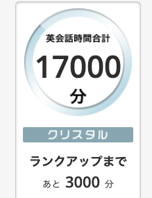 #DMM英会話　きりの良い数字に到達しました✨
ヒアリング力は確実にアップ⤴️😊
でも…この前TOEICのオンライン模試を受けてみたら、
リーディングが壊滅状態😱

話してる時は文法とか怪しくても伝わってると思うけど、
なんか「日本語が変な外国人」みたいになってる気がする…😂基礎から学び直しだ💦