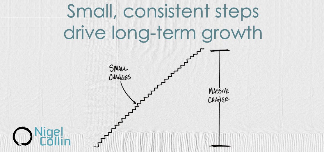 NigelCollin MBA tweet media