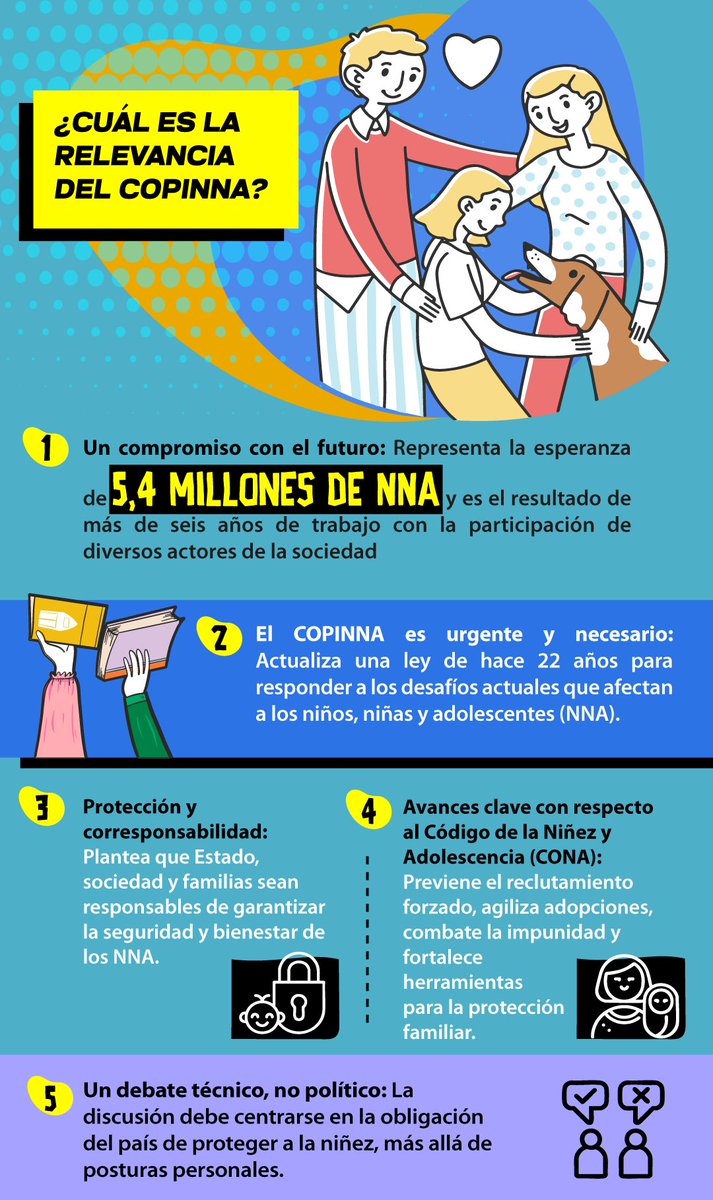 Al aprobar el Código Orgánico para la Protección Integral a Niñas, Niños y Adolescentes #COPINNA , Ecuador puede saldar la deuda pendiente con los 5,4 millones de niños, niñas y adolescentes en el país.  
<a href="/AsambleaEcuador/">Asamblea Nacional</a>, aprueba el #COPINNAya

#SíAlCOPINNA