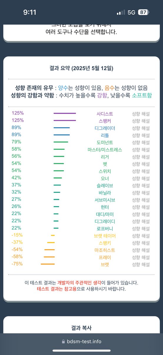 오랜만에 했더니 좀 달라졌네
