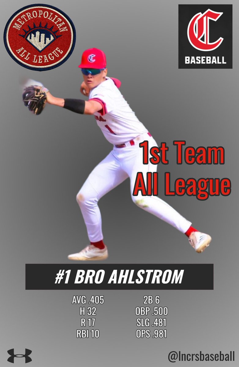 Cordova Lancers Baseball (@lncrsbaseball) on Twitter photo Congrats to our <a href="/BroganAhlstrom/">Brogan Ahlstrom</a> on his 1st Team All Metropolitan Conference selection ⚾️🚩⚔️ <a href="/FCUSD_Athletics/">FCUSD Athletics</a> <a href="/chs_CoachScott/">Scott Ahlstrom II</a> <a href="/SacBee_JoeD/">Joe Davidson</a> <a href="/SacMaxPreps/">Sac-Joaquin MaxPreps</a> <a href="/WCPSacramento/">West Coast Preps Sacramento</a> <a href="/PremierPrepsNMP/">Nick Pecoraro</a> <a href="/sactosportscntr/">SSC</a> <a href="/CityofRCordova/">City of Rancho Cordova</a> <a href="/DigsPitcher/">Pitcher DIGS</a> Congrats to our <a href="/BroganAhlstrom/">Brogan Ahlstrom</a> on his 1st Team All Metropolitan Conference selection ⚾️🚩⚔️ <a href="/FCUSD_Athletics/">FCUSD Athletics</a> <a href="/chs_CoachScott/">Scott Ahlstrom II</a> <a href="/SacBee_JoeD/">Joe Davidson</a> <a href="/SacMaxPreps/">Sac-Joaquin MaxPreps</a> <a href="/WCPSacramento/">West Coast Preps Sacramento</a> <a href="/PremierPrepsNMP/">Nick Pecoraro</a> <a href="/sactosportscntr/">SSC</a> <a href="/CityofRCordova/">City of Rancho Cordova</a> <a href="/DigsPitcher/">Pitcher DIGS</a>