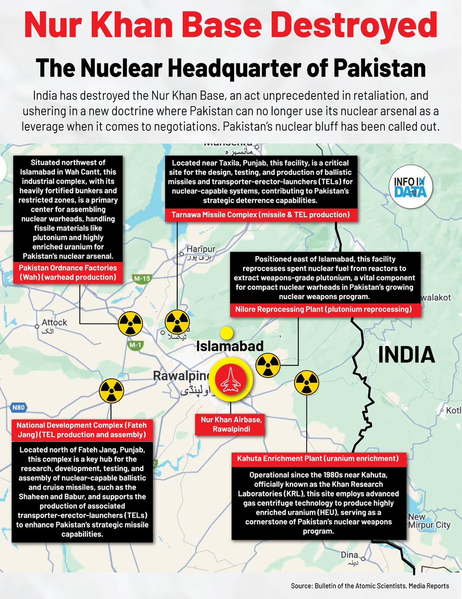 shashank_ssj's tweet photo. Radioactivity leaking in Pakistan has led to ceasefire!! https://t.co/gPgBe6a6JN