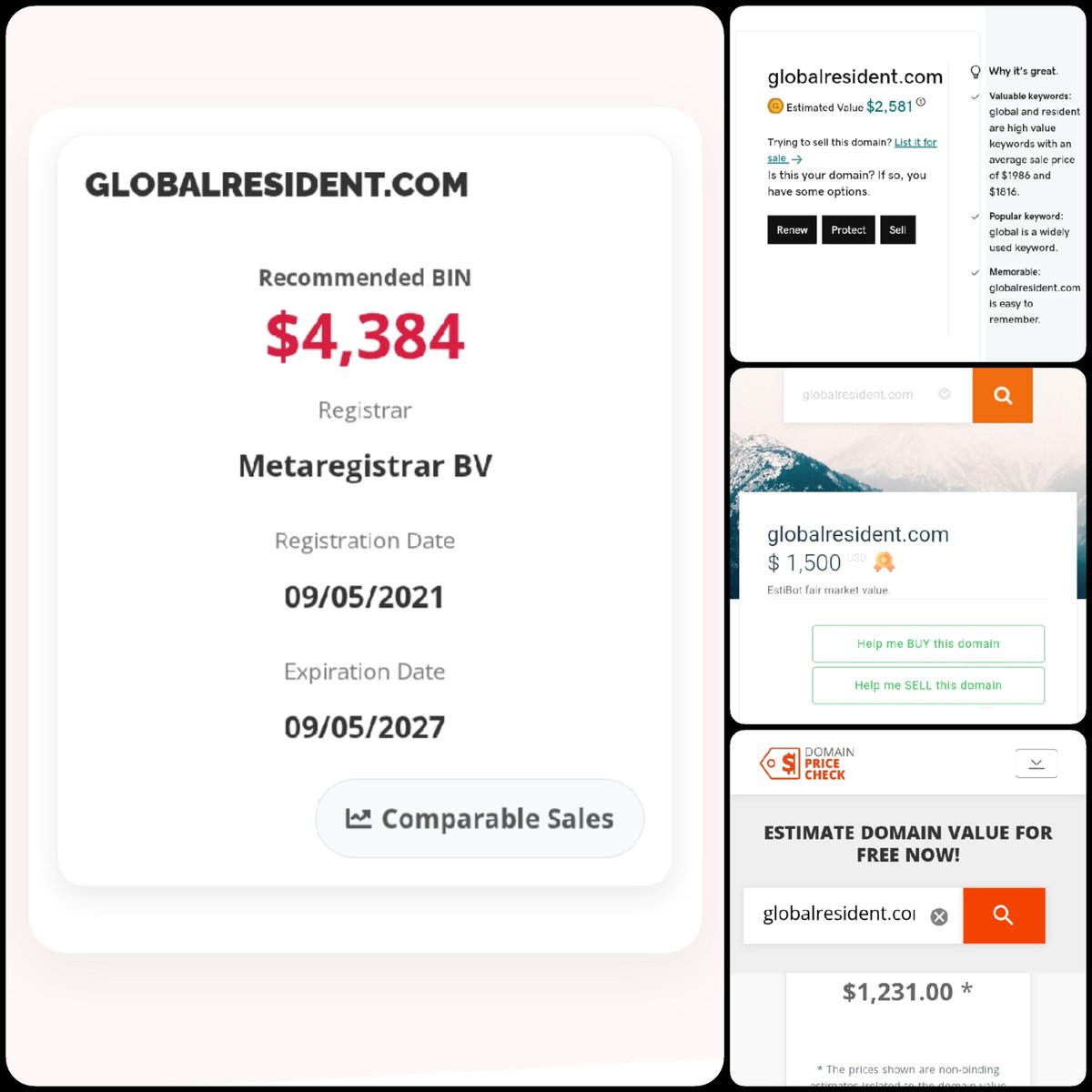 🌐 GlobalResident .com

💰 Sold Price : $5,100

✔ @DNRater Recommended BIN : $4,384
✔ Godaddy Estimation : $2,581
✔ Estibot Valuation : $1,500
✔ InternetX Appraisal : $1,231

📌 Venue : #private
📆 2025-02-14