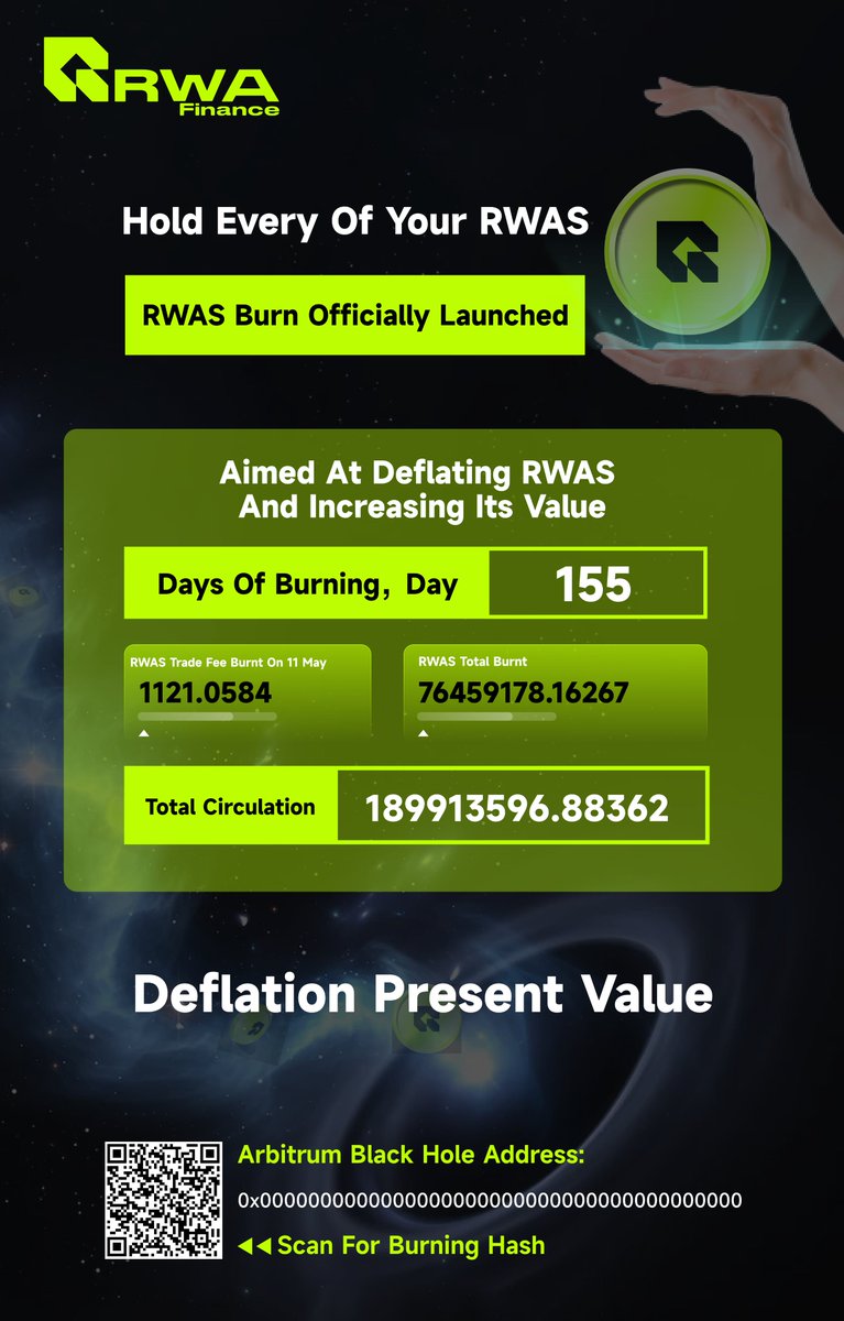 Hold Every Of Your RWAS,RWAS Burn Officially Launched #crytpo Friends