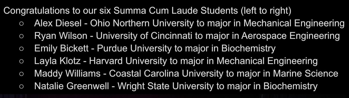 We are proud to announce our six students who have earned Summa Cum Laude status. Congratulations on such an accomplishment!
◦Alex Diesel
◦Ryan Wilson
◦Emily Bickett 
◦Layla Klotz 
◦Maddy Williams
◦Natalie Greenwell 
Best of luck in all your future endeavors!