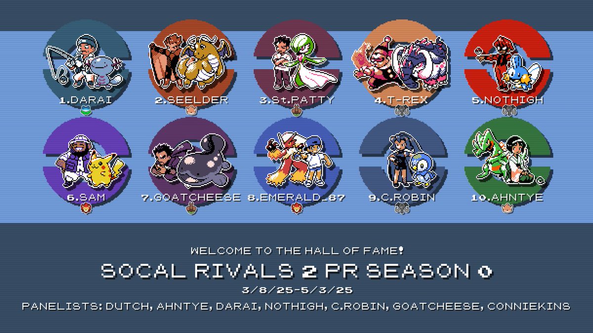 SoCal Rivals of Aether tweet media