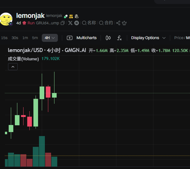 #lemonjak 
ATH 22X
GO