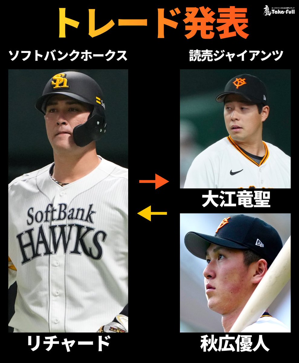 球団発表】 #ソフトバンク #リチャード 選手と #巨人 #秋広優人 選手、#大江竜聖 投手の交換トレードが成立しました。  秋広の背番号は「52」、大江の背番号は「29」。 #sbhawks #giants #鷹フル