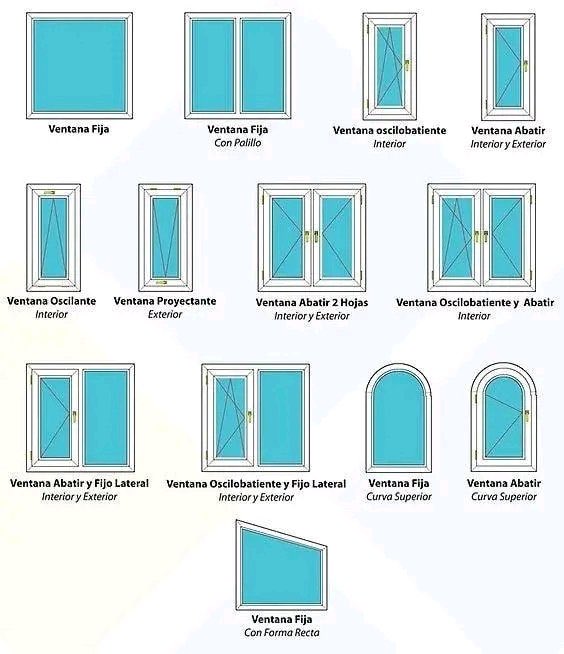 أفكار وتصاميم ديكور منزلي tweet media