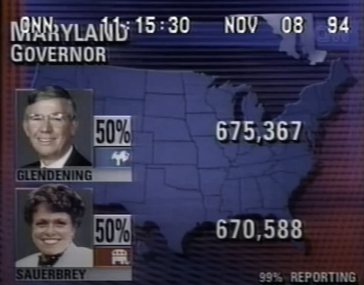 ElectionVintage's tweet image. Parris Glendening (D) barely won the governorship of Maryland in 1994 against the far-right Ellen Sauerbrey.
