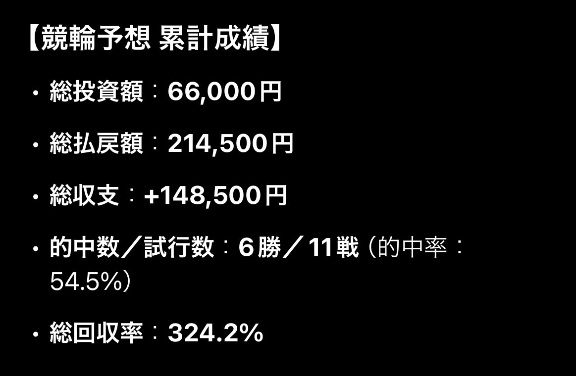 ライネル (@rainel_keirin) on Twitter photo 