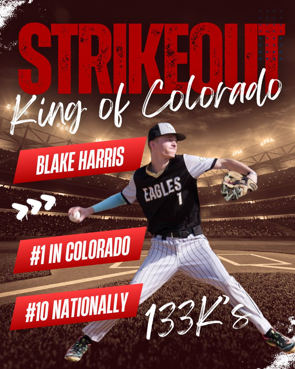 FASTBaseballCO's tweet photo. Congrats to Blake Harris on leading the state in Strikeouts and ranking 10th nationally! #uncommitted https://t.co/GdrfYMJ1Zx