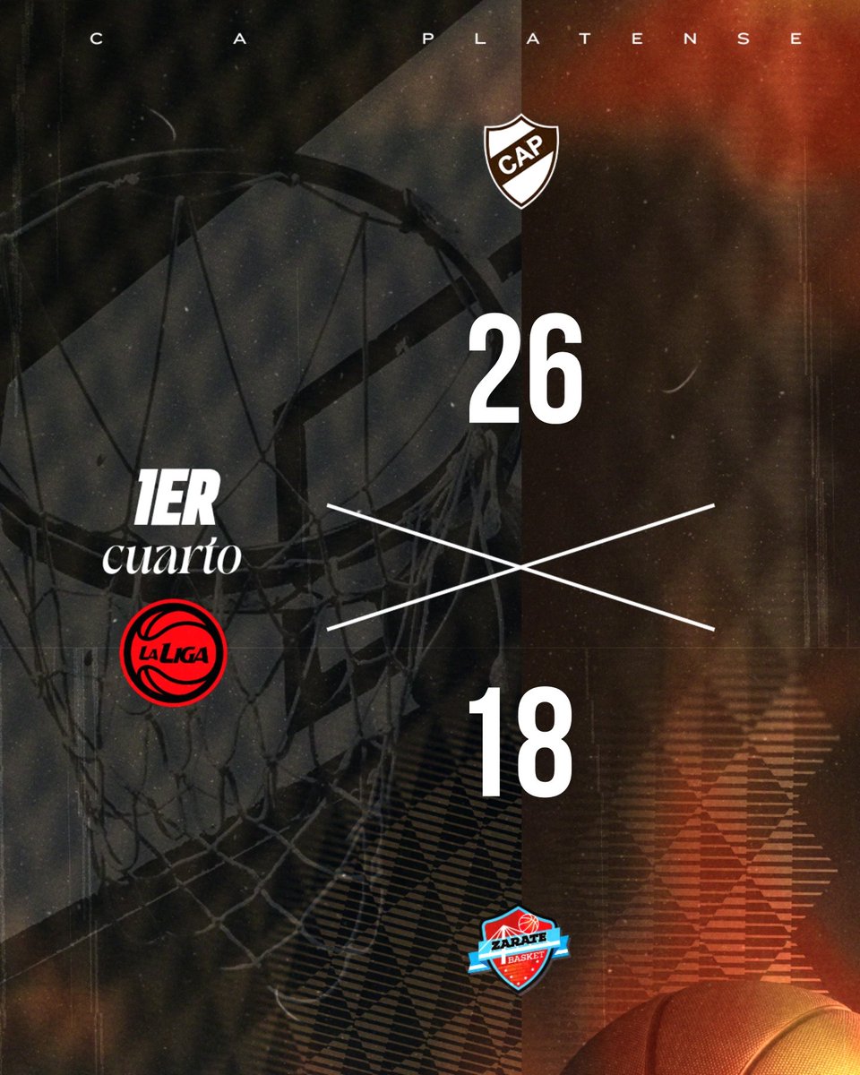GiulioOdino's tweet image. #CAPvsCZB
#PrimeraRueda  / #Partido37
#MicroestadioCiudadDeVicenteLópez
#VamosPlatenssseee
Imagen Platense Báquetbol