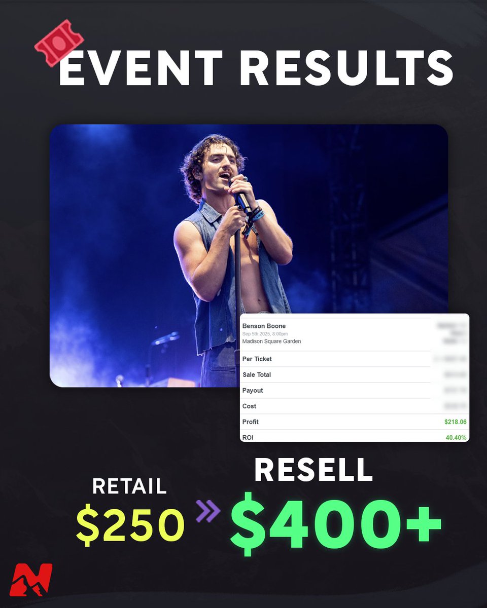 💤Benson Boone bringing members the profit.

Whether you're into tickets, sneakers, flips, pokemon and more - we cover it all to ensure you're able to profit.

There's reasons we've been smoking the game 📈