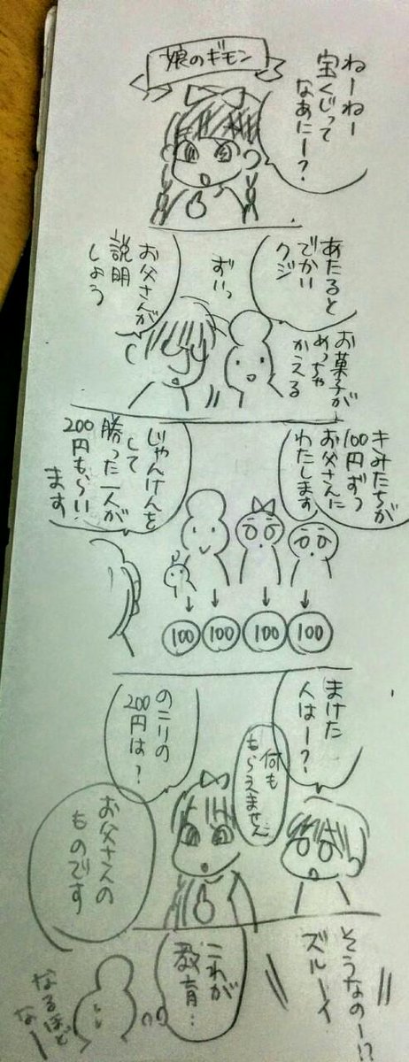 なつかしの。宝くじは胴元の還元率バイヤーですわね。 