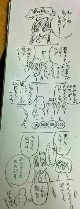 なつかしの。宝くじは胴元の還元率バイヤーですわね。 