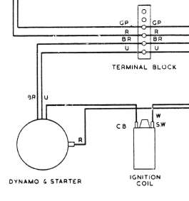 今「ダイナスターター」って現役なんですか? 