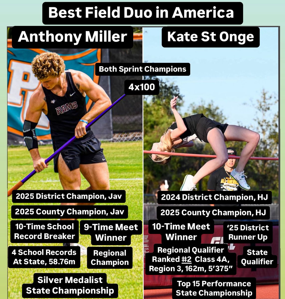 Daniel J van Ingen (@drvaningen) on Twitter photo T&F ended last night in Jacksonville. 2 incredible sprinters (leaders,Rams’4x100 teams) have Thrown & Jumped among the best in Florida for 2 years!@RRamsRecruiting <a href="/FLVarsityRivals/">FlaVarsity</a> <a href="/PUREathletic/">PURE Athletics</a> <a href="/USTrackFieldFDN/">USATF Foundation</a> <a href="/HSSportsFL/">HSSportsFlorida</a> <a href="/FHSAA/">FHSAA</a> <a href="/RamsRhsFootball/">Riverview Football</a> <a href="/WorldAthletics/">World Athletics</a> <a href="/FlaHSFootball/">FloridaHSFootball.com</a> T&F ended last night in Jacksonville. 2 incredible sprinters (leaders,Rams’4x100 teams) have Thrown & Jumped among the best in Florida for 2 years!@RRamsRecruiting <a href="/FLVarsityRivals/">FlaVarsity</a> <a href="/PUREathletic/">PURE Athletics</a> <a href="/USTrackFieldFDN/">USATF Foundation</a> <a href="/HSSportsFL/">HSSportsFlorida</a> <a href="/FHSAA/">FHSAA</a> <a href="/RamsRhsFootball/">Riverview Football</a> <a href="/WorldAthletics/">World Athletics</a> <a href="/FlaHSFootball/">FloridaHSFootball.com</a>