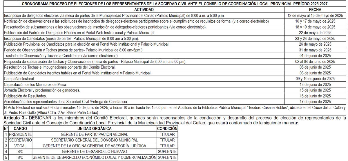 elpoliton's tweet image. #ParticipaciónCiudadanaCallao 🙋‍♀️🙋‍♂️ | La Municipalidad Provincial del Callao @municallao convoca a elecciones para elegir a representantes de la Sociedad Civil ante el Consejo de Coordinación Local Provincial #CCLP 2025-2027.

busquedas.elperuano.pe/dispositivo/NL…