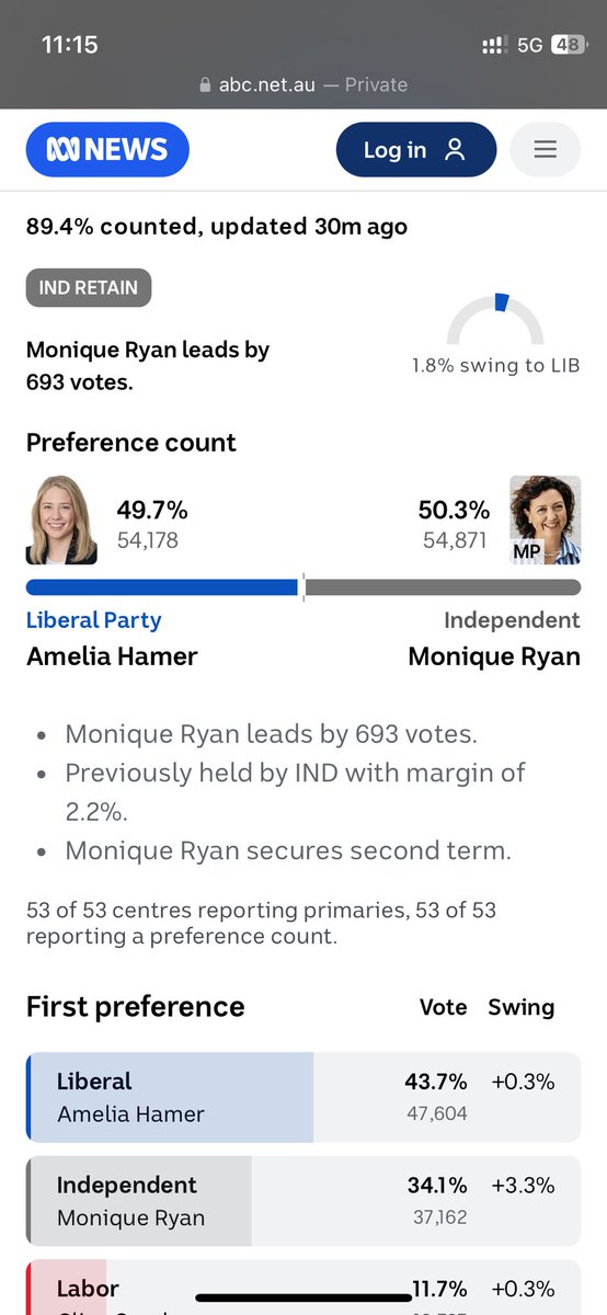 Rob Baillieu tweet media