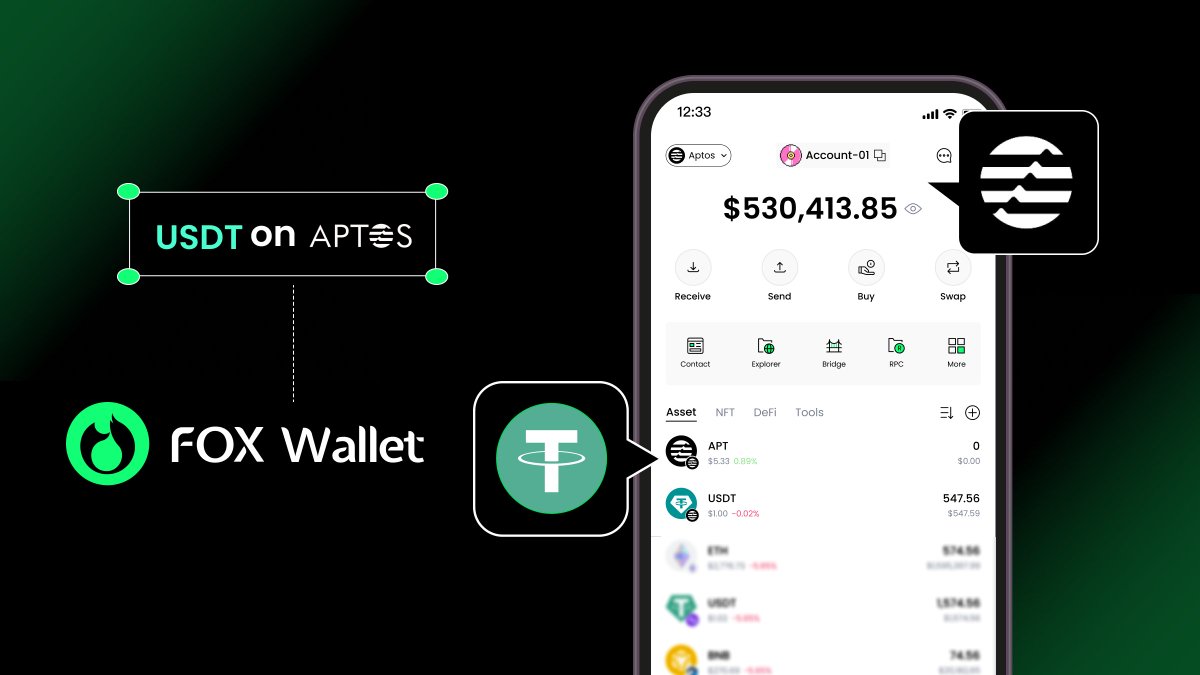 FoxWallet Official (@foxwallet) on Twitter photo 👏<a href="/FoxWallet/">FoxWallet Official</a> now supports USDT on <a href="/Aptos/">Aptos</a> - continuing to expand support for its ecosystem!
With @Tether’s stability and Aptos’ fast, scalable transactions, we’re building the future of #Aptos together.
💚Make <a href="/FoxWallet/">FoxWallet Official</a> your go-to wallet for all things #Aptos today! 👏<a href="/FoxWallet/">FoxWallet Official</a> now supports USDT on <a href="/Aptos/">Aptos</a> - continuing to expand support for its ecosystem!
With @Tether’s stability and Aptos’ fast, scalable transactions, we’re building the future of #Aptos together.
💚Make <a href="/FoxWallet/">FoxWallet Official</a> your go-to wallet for all things #Aptos today!
