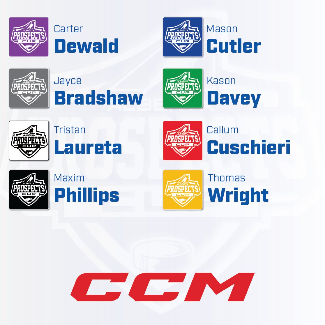 🔥 Players of the Game – Championship Sunday Edition 🔥