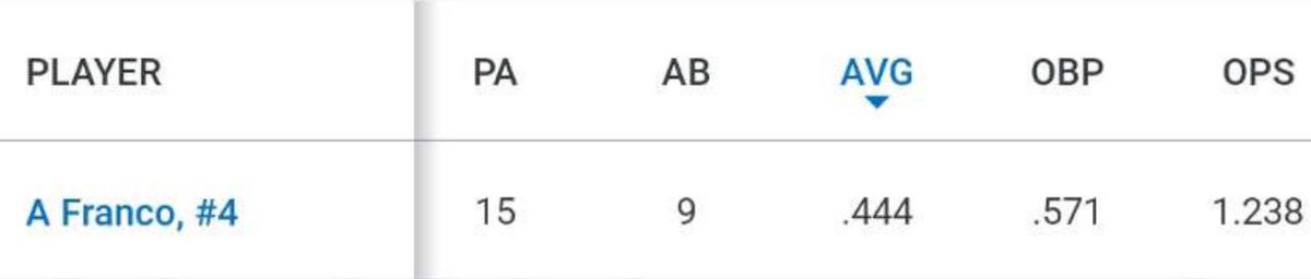 Angelo Franco tweet media