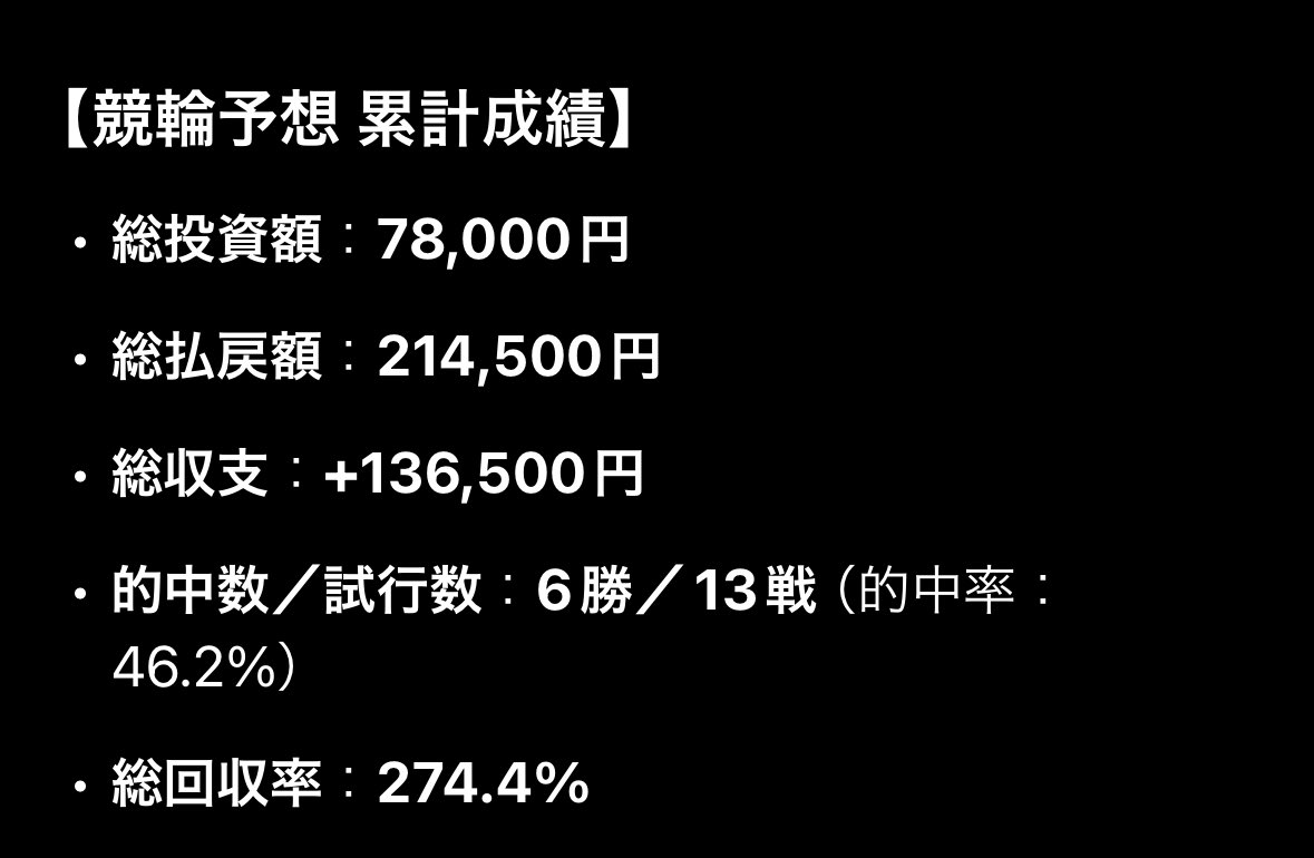 西武園7R ハズレ