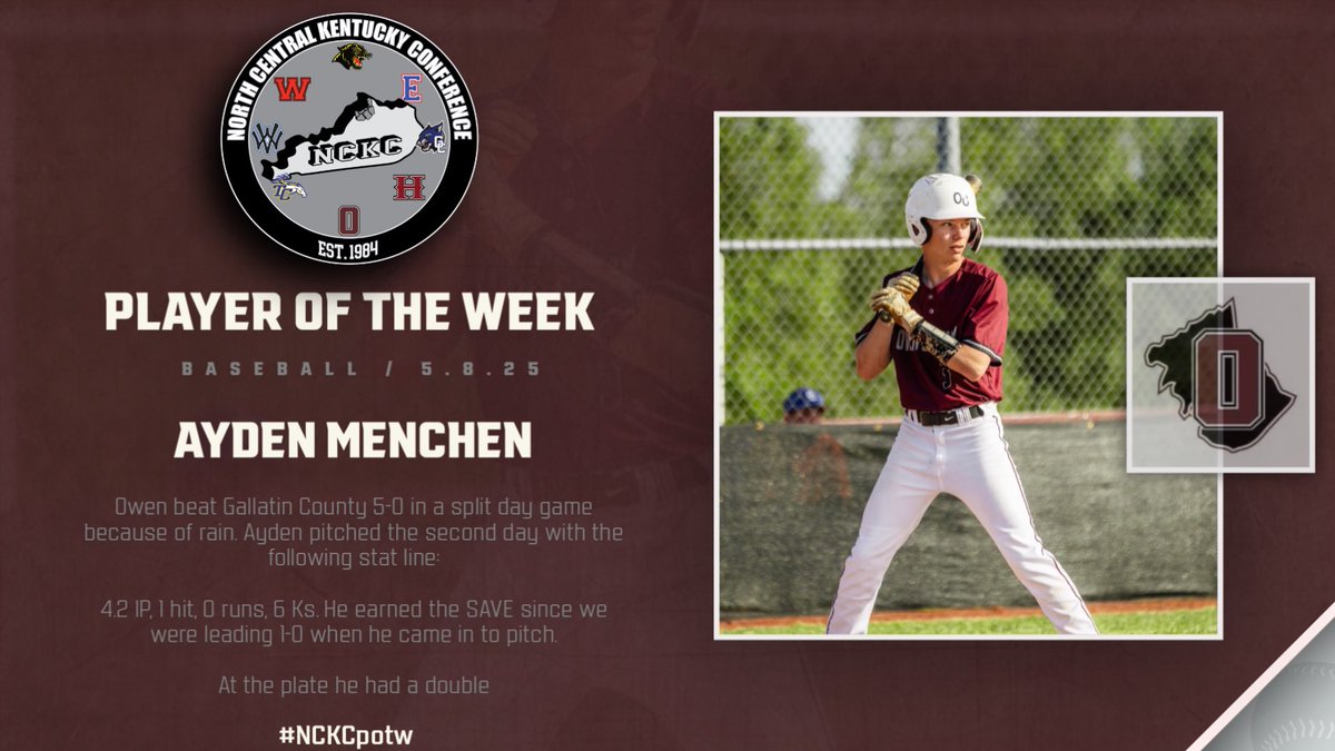 NCKC Athletics (@nckcathletics) on Twitter photo 